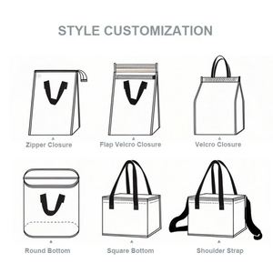 Wholesale in China Green Non-Woven Grocery Insulated Bag Shopping Non Woven Lunch Cooler Bag Nonwoven Cooler Bag With Zipper - Product Image 3