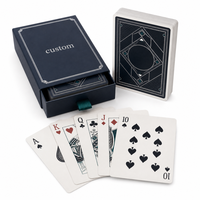 Cartes à jouer promotionnelles personnalisées, jeu de cartes en papier et emballage de marque pour événements et marketing B2B