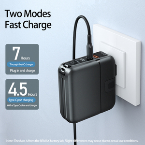 Remax RPP-20 <span class=keywords><strong>15000</strong></span> Mah <span class=keywords><strong>PowerBank</strong></span> 18W Pd Chargeur portable Support de charge rapide Batterie externe Adaptateur mural Power Bank avec câble - Product Image 4