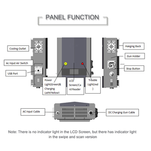 7kw 20kw 30kw chargeur de voiture électrique Ev, station murale murale pour la maison en utilisant la station de charge rapide pour DC GB/T CCS1 CCS2 - Product Image 4