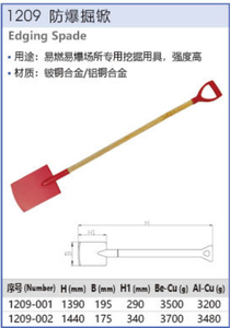 High Quality CCCFB Yellow <strong>Edging</strong> <strong>Spade</strong> with Anti-Explosion Feature for Hazardous Environments - Product Image 6