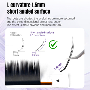 Yelix Nouvelles extensions de cils adhésives Camellia à base plus courte 8-12mm LJ/LB/B/C/<span class=keywords><strong>D</strong></span>, volume 0.07, auto-éventail, naturelles - Product Image 4