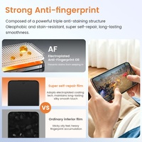 Machine de découpe de films protecteurs d'écran en TPU/EPU mat hydrogel HD pour téléphones Samsung 24s et iPhone 15, 16, 17 Pro Max – Vente en gros personnalisée