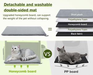 Sac de transport pour animaux de compagnie, approuvé par les compagnies aériennes, pour chats et chiens jusqu'à 20 lb, sac de transport souple pour chat et chien, pour voyage et chaton. - Product Image 6