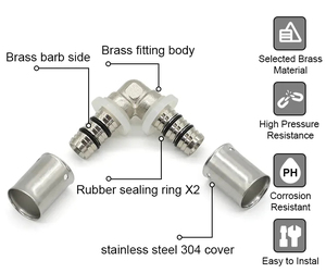 ข้อต่อท่อ PEX ยี่ห้อ IFAN OEM ทุกขนาด ข้อต่อแบบกดติด ข้อต่อทองเหลืองแบบกดสำหรับท่อน้ำ PEX - Product Image 3