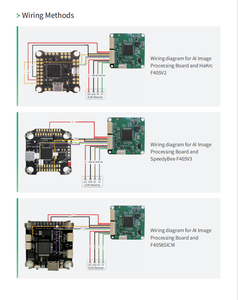 Module de suivi par IA avec caméras IA monoculaires et binoculaires pour le suivi, le verrouillage et la détection automatiques de drones FPV - Product Image 6