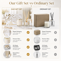 Ensemble cadeau élégant de diffuseur de parfum et bougie pour la vente au détail et la fragrance d'intérieur