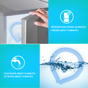 Fascia Refrigerante Estiva per Collo con Cambiamento di Fase, Impacco Freddo Riutilizzabile PCM per Sollievo dal Dolore - Product Image 2
