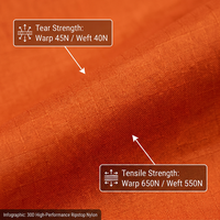 Tissu Ripstop en Nylon 66 30D Léger et Haute Résistance avec Revêtement Double Face en Silicone PU pour Parapente et Montgolfière
