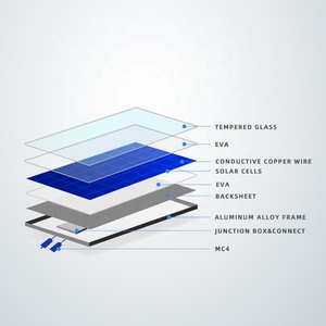 Panneaux solaires série 182 en promotion, 560W, bifaciaux, 132 demi-cellules - 475W-500W, panneaux photovoltaïques au meilleur prix - Product Image 4