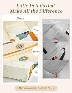 <span class=keywords><strong>2025</strong></span> Chất Lượng Cao Tái Sử Dụng Thời Trang Biểu Tượng Tùy Chỉnh In Bông Vải Tote Túi Mua Sắm Túi Với Logo - Product Image 2