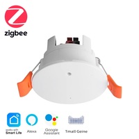 Tuya Zigbee Detektor Kehadiran Manusia Cerdas Sensor Gerak Radar Gelombang Pir 5.8G Keamanan Rumah Kontrol Aplikasi Kehidupan Cerdas