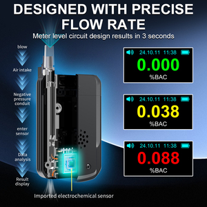 Matériel PC durable, haute luminosité, alcootest, fonctionnement à un bouton, sécurité routière, avec certification CE FCC ROHS - Product Image 6