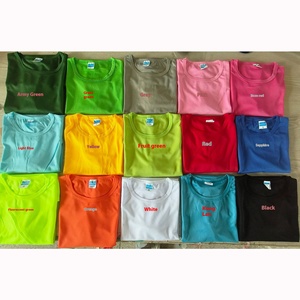 T-Shirt Personalizzata da <span class=keywords><strong>Uomo</strong></span> per Pubblicità Estiva a Maniche Corte, Asciugatura Rapida, Logo Culturale, Anti-Pilling per Maratona - Product Image 3