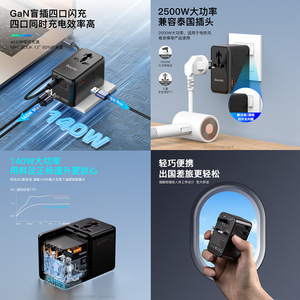 Adaptador de Viaje OULiYO GaN de 140W con Carga Rápida PD, Cargador Todo en Uno para Portátil con Puertos USB - Product Image 1