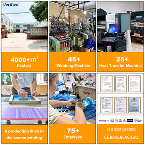 Distintivi porta carte d'identità in lega di alluminio e porta Badge con nome verticale con cordino in poliestere personalizzato - Product Image 6