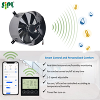Vente chaude 40W systèmes solaires DC/AC serre industrielle ventilateur de Ventilation mur Circulation d'air pignon extracteur ventilateur de ventilation
