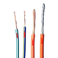 Cable Eléctrico Automotriz TWP de 0.35mm, Aislado con PVC, de Pared Delgada, de Cobre Trenzado, para Automóviles