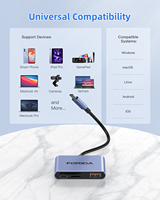 Concentradores USB 4 en 1 2026 con Lector de Tarjetas de Memoria, Adaptador USB OTG y Lector de Tarjetas SD para iPhone/iPad