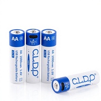 Baterías Recargables CLDP 1.6V Zn Ni AA USB Tipo C de 2000mWh con Cable para Electrodomésticos y Electrónica de Consumo