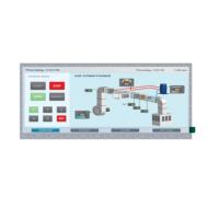 Module d'affichage LCD TFT RVB personnalisé avec écran tactile capacitif/résistif TN/IPS de 3,5 à 15,6 pouces, SPI MIPI EDP LVDS, avec garantie d'un an