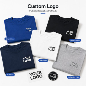 เสื้อยืดพรีเมียมผู้ชาย คอตตอน 100% เนื้อนุ่ม ระบายอากาศดี คอกลม คลาสสิค รับสกรีนโลโก้ ขายส่ง หลายสี ไซส์ S-4XL สีน้ำเงินรอยัล - Product Image 2