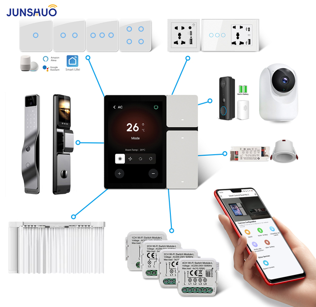 Tuya Smart Home 3.5-Inch Touch Screen Control Panel with WiFi & Zigbee IR Controller Dimmer Switch Smart Home Integrated System