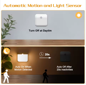 Nouveau produit phare 2025 Lampe LED à <span class=keywords><strong>détecteur</strong></span> de <span class=keywords><strong>mouvement</strong></span> <span class=keywords><strong>Détecteur</strong></span> de <span class=keywords><strong>mouvement</strong></span> à intensité variable Température de couleur réglable pour l'<span class=keywords><strong>éclairage</strong></span> des placards et des armoires - Product Image 3