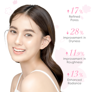 LAIKOU Japan Sakura Skincare <span class=keywords><strong>Set</strong></span> 5 pezzi detergente viso <span class=keywords><strong>donna</strong></span> Toner siero crema per gli occhi pigmentazione cura della pelle <span class=keywords><strong>Set</strong></span> regalo - Product Image 4