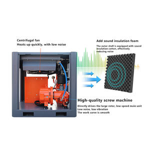 Новый промышленный бесшумный винтовой воздушный компрессор 2026 года, 7.5 кВт, 10 л.с., 8/16 бар, роторный, с воздушным охлаждением, включая двигатель - Product Image 5