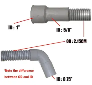 DD81-02331A (9.3Ft) mangueira de descarga (substitui DD67-00059A) mangueira de drenagem da máquina de lavar louça