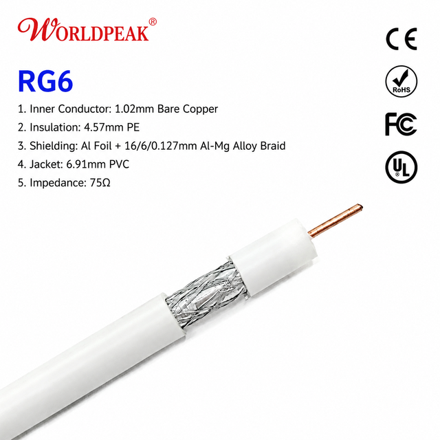 CE Certified RG6 Coaxial Cable for CATV Satellite TV Systems 75 Ohm Factory Mass Production Custom Supply Solution