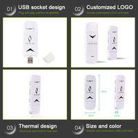 ODM OEM Bonne Vente 4g lte wifi usb modem routeur avec carte sim 150Mbps Hôtel Voyager 2.4Ghz wifi hotspot Dongle