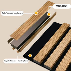 Bande Lumineuse à Led Panneau Acoustique Décoratif pour Mur Intérieur <span class=keywords><strong>Studio</strong></span> Minimaliste - Product Image 3