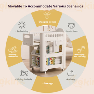 Stokk Style Table à langer <span class=keywords><strong>nouveau</strong></span>-<span class=keywords><strong>né</strong></span> <span class=keywords><strong>couche</strong></span> Station protéger la peau de bébé hauteur réglable organisateur commode soins Table à langer - Product Image 4
