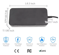 Adaptateur de chargeur 150W 19.5V 7.7A, adaptateur d'alimentation pour ordinateur portable, 5.5*2.5 mm pour adaptateur d'ordinateur portable AS US Ultra Book