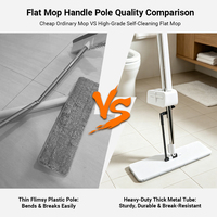 Mopa Plana Húmeda con Sistema de Retorno Automático y Sin Necesidad de Lavado Manual, para Limpieza del Hogar y Comercial, para Limpieza de Suelos