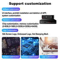 Récepteur TV terrestre à canaux gratuits très vendu en Europe, décodeur DVB-T2, tuner TV DVB-T2, récepteur satellite TV
