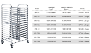 Carrello Portateglie a Doppia Fila per 32 Teglie GN, in Acciaio Inox, per Hotel e Pasticcerie - Product Image 4