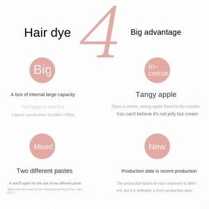 JiaYing Serie Colorazione Capelli al Gusto Pesca, Crema Nera per Tintura Capelli, Erbe di Qualità Premium, Copre i Capelli Bianchi, Speciale per Barbieri - Product Image 4