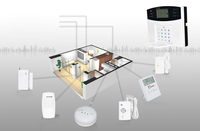 Système d'alarme domestique WIFI 4G avec écran LCD, 99 zones sans fil, 7 zones filaires, interphone bidirectionnel, SMS, application d'alarme, Alexa/Google Voice