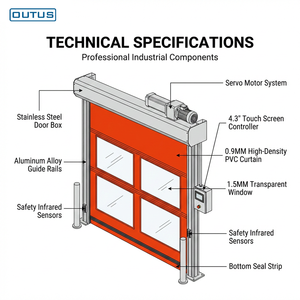 ม่านแสงนิรภัย OUTUS 1.5 ม./วินาที IP54 ได้รับการรับรองมาตรฐาน CE สำหรับห้องเย็น ห้องปลอดเชื้อสำหรับยา ห้องสะอาดสำหรับแปรรูปอาหาร ประตู PVC แบบเปิดเร็ว - Product Image 2