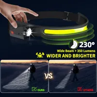 Linterna Frontal LED Táctica de Silicona Portátil con Inducción COB Recargable para Correr, Escalar y Trabajar