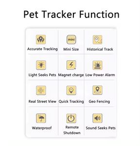 <span class=keywords><strong>Traceur</strong></span> <span class=keywords><strong>GPS</strong></span> 4G pour animaux de compagnie avec longue autonomie, facile à installer, localisateur pour chien et <span class=keywords><strong>chat</strong></span>, <span class=keywords><strong>traceur</strong></span> intelligent - Product Image 4