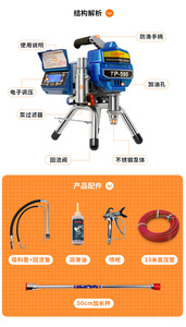 Pistola de Pintura sin Aire Portátil, Modelo de Bomba Larga, 3200W, Tipo <span class=keywords><strong>Graco</strong></span> Industrial, con Flujo de 10L/min - Product Image 4