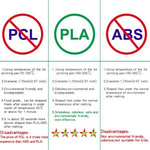 Lápiz de Impresión 3D, Lápiz de Dibujo para Niños, Lápiz de Dibujo Estereoscópico para Graffiti, Lápiz 3D Mejorado - Product Image 5