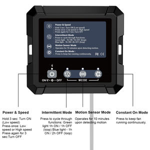 Ventilateur de ferme solaire 2500 mAh avec <span class=keywords><strong>batterie</strong></span> rechargeable - Circulation d'air <span class=keywords><strong>pour</strong></span> animaux de compagnie <span class=keywords><strong>pour</strong></span> enclos d'animaux - Product Image 2