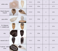 Topper de cheveux noirs de 12 pouces 6x6 Mono Base séparation gratuite poids léger 100% densité Premium véritable pince à cheveux humains dans les Toppers pour les femmes
