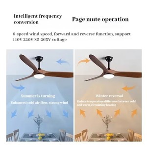 42 "52" 60 "Inch 3 Màu Sắc Kích Thước Lớn Sao Chép Gỗ Lưỡi Lớn Luồng Không Khí Quạt Trần Với Ánh Sáng Gia Đình Thương Mại Trang Trí Nội Thất Fan Ánh Sáng Đèn - Product Image 5