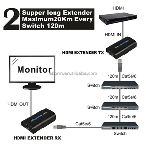 Extensor HDMI V2.0 Extensor <span class=keywords><strong>Video</strong></span> Sender + Receptor a través de Cat5e/Cat6 1080P Hasta 120m Transmisor de red Ethernet TX + RX - Product Image 4